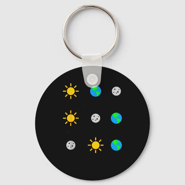 Porte-clés Éclipse lunaire Éclipse solaire Apocalypse (Recto)