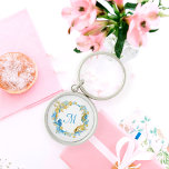 Porte-clés Élégant simple Starfish and Shells Bridesmaid Cade<br><div class="desc">Le Porte - clé cadeau Elegant Simple Starfish and Shells Bridesmaid de Mylini Design est un moyen parfait de montrer l'appréciation pour le soutien de vos demoiselles d'honneur lors de votre journée spéciale. Le porte - clé est personnalisable, vous permettant d'ajouter une touche personnelle comme le nom ou les initiales...</div>