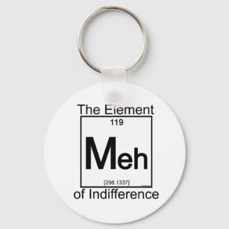 Porte-clés Élément MEH