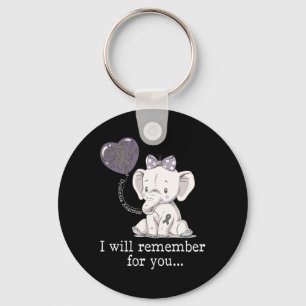 Porte-clés Eléphant de sensibilisation