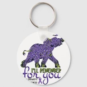 Porte-clés Éléphant Se Souvenir Pour Vous Heimerheimer Heimer