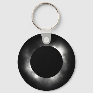 Porte-clés Élipse totale