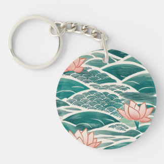 Porte-clés en acrylique