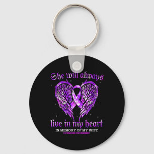 Porte-clés En Mémoire De Ma Femme Surdose Sensibilisation Ang