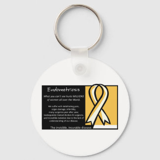 Porte-clés Endometriosis- Yellow Ribbon