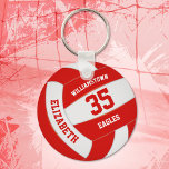 Porte-clés équipe de sport rouge blanc couleurs volley<br><div class="desc">Ce porte - clé sportif à thème volleyball pour filles ou garçons dispose d'un volleyball rouge et blanc réaliste sur lequel vous pouvez customiser le nom du joueur et le numéro de maillot ainsi que le nom de l'école ou du club et le nom de la mascotte dans une police...</div>