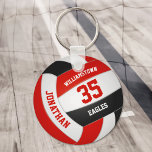 Porte-clés équipe de sport rouge noir couleurs garçons filles<br><div class="desc">Ce porte - clé sportif de volley-ball pour garçons ou filles présente l'image d'un volley-ball rouge, noir et blanc réaliste sur lequel vous pouvez customiser le nom du joueur et le numéro de maillot ainsi que le nom de l'école ou du club et le nom de la mascotte dans une...</div>