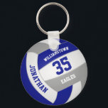 Porte-clés équipe de sports gris bleu couleurs volley-ball<br><div class="desc">Ce porte - clé sportif de volley-ball pour garçons ou filles dispose d'un volley-ball bleu, gris et blanc réaliste sur lequel vous pouvez customiser le nom du joueur et le numéro de maillot ainsi que le nom de l'école ou du club et le nom de la mascotte dans une police...</div>