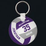 Porte-clés équipe violet gris couleurs garçons filles volley-<br><div class="desc">Ce porte - clé sportif à thème volleyball pour garçons ou filles dispose d'un look réaliste violet, gris et blanc volleyball sur lequel vous pouvez customiser le nom du joueur et le numéro de maillot ainsi que le nom de l'école ou du club et le nom de la mascotte dans...</div>