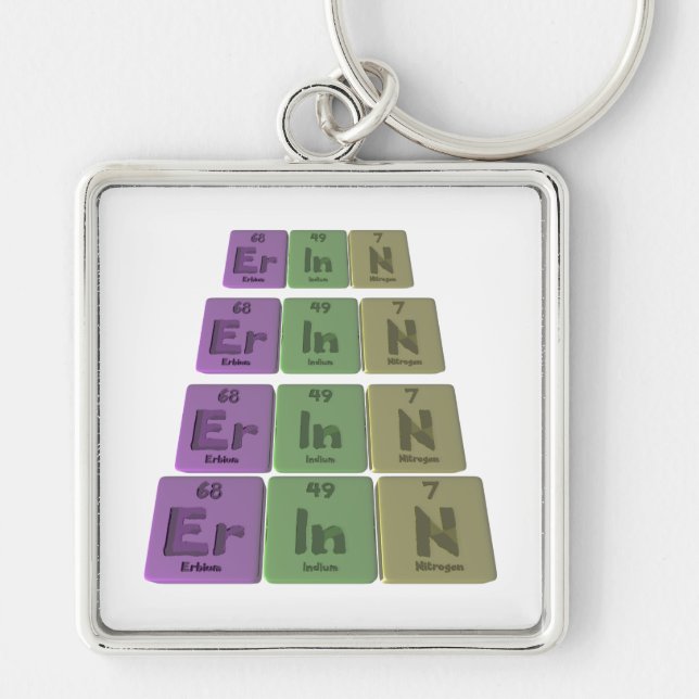 Porte-clés Erinn en tant qu'azote d'indium d'erbium (Devant)