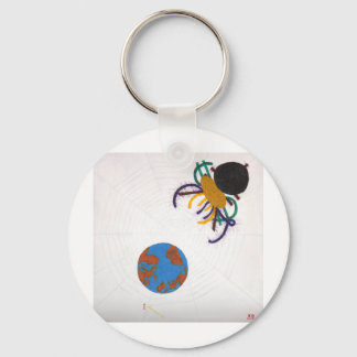 Porte-clés Et maintenant ?