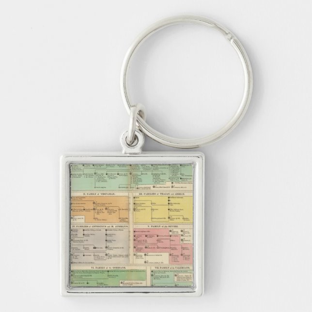 Porte-clés Événements de l'Empire romain de Timeline (Devant)
