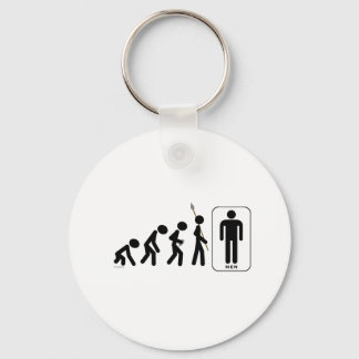 Porte-clés Évolution des hommes