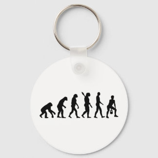 Porte-clés Evolution Kettlebell