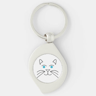 Porte-clés Face de chat