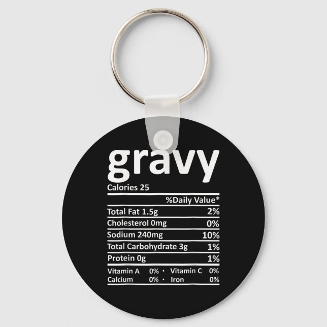 Porte-clés Faits nutritionnels de la sauce drôles de Thanksgi (Recto)