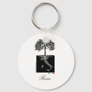 Porte-clés Famiglia Italiana Porte - clé