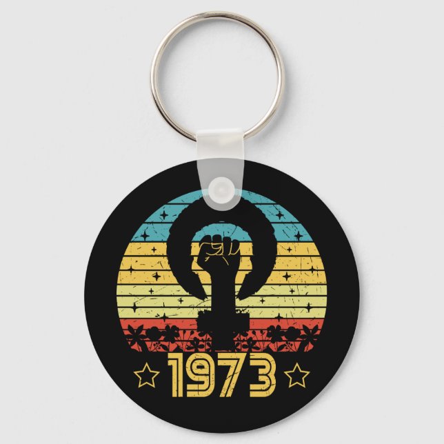 Porte-clés Feminist Roe V Wade Rights 1973 (Recto)