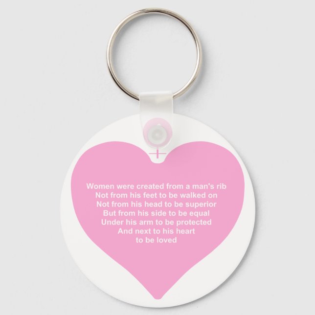 Porte-clés Femme créée (Recto)