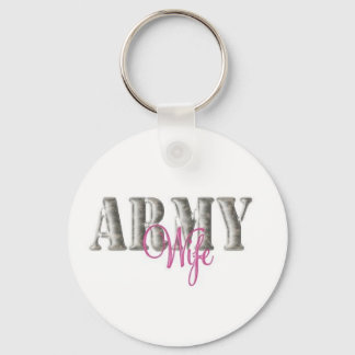 Porte-clés Femme de l'armée