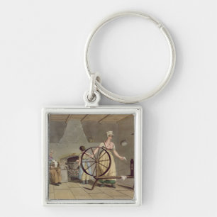 Porte-clés Femme tournant, du 'costume de Yorkshire