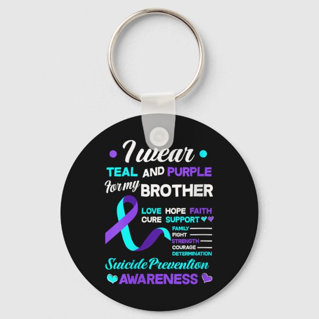 Porte-clés Femmes Je Porte Turquoise &amp ; Violet Pour Mon F (Recto)