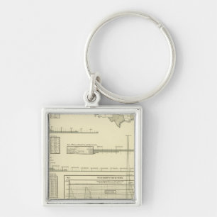 Porte-clés Fer et acier