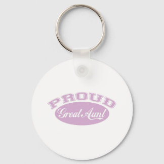 Porte-clés Fière Grande Tante