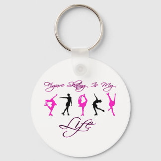 Porte-clés Figure Skating is My Life - PINK & BLACK