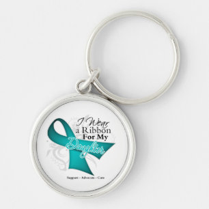Porte-clés Fille - conscience turquoise de ruban