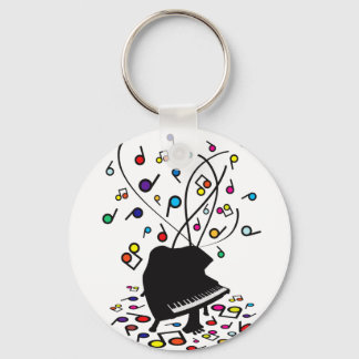 Porte-clés Flabby_Expression