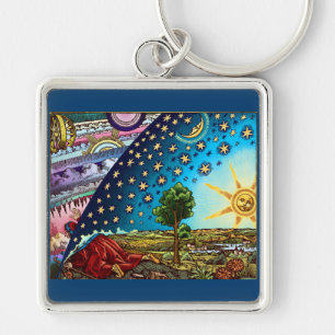 Porte-clés Flammarion Dome Necklace