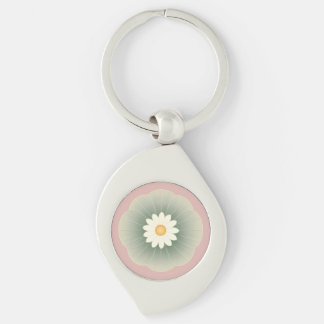 Porte-clés Fleur simple