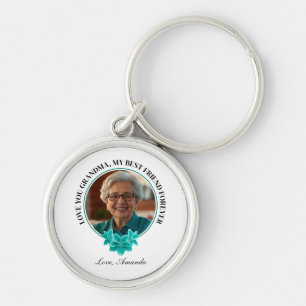 Porte-clés Flore Turquoise cadre grand-enfant à grand-mère Ph