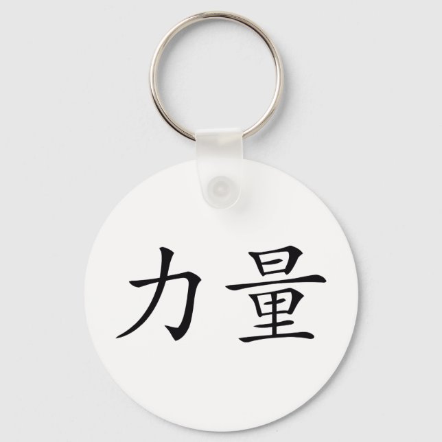 Porte-clés force (Recto)