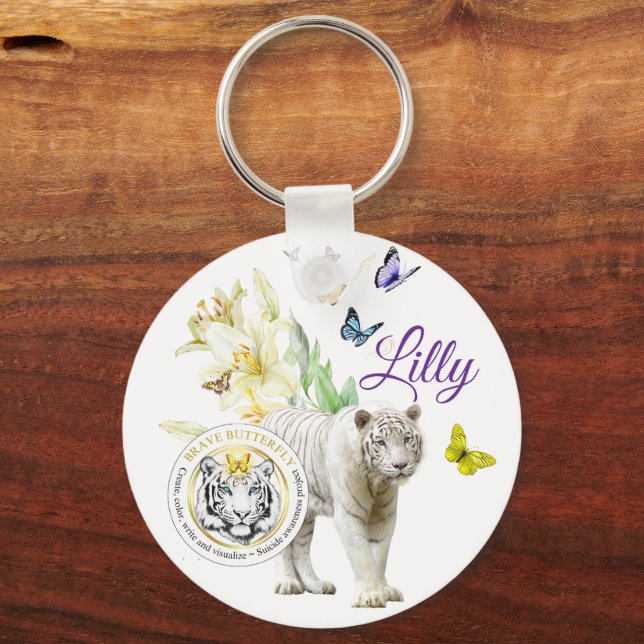 Porte-clés Forever in our hearts  (Recto)