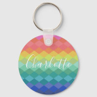 Formes géométriques colorées Rainbow Personnalisée