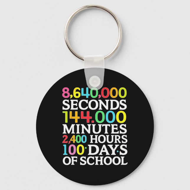 Porte-clés Formule Mathématique 100 Jours D'école Prof De Mat (Recto)