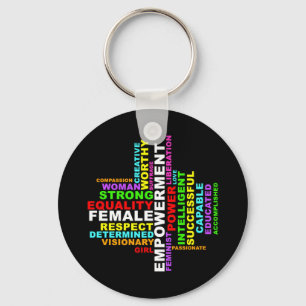 Porte-clés Forte femme Word Cloud