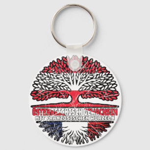Porte-clés France Autriche