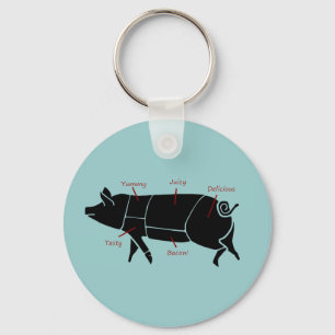 Porte-clés Funny Pig Butcher Chart Diagram