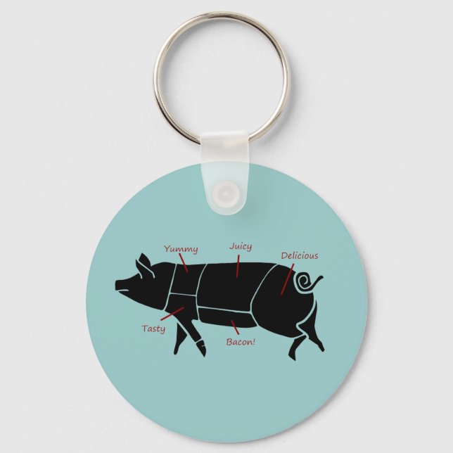 Porte-clés Funny Pig Butcher Chart Diagram (Recto)