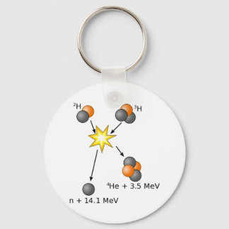 Porte-clés Fusion du tritium deutérium
