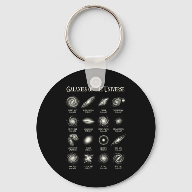 Porte-clés Galaxies De L'univers Carte D'astronomie Spatiale  (Recto)