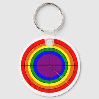 Porte-clés Gaydar