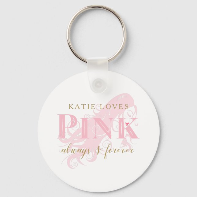 Porte-clés Girl Love Rose Forever Femme Silhouette et nom (Recto)