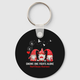 Porte-clés Gnomes One Fights Alone Sensibilisation aux maladi