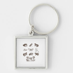 Porte-clés Gobelin Grenouille Académie Champignon Esthétique
