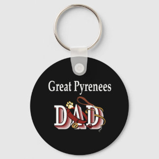 Porte-clés Grand Porte - clé DAD des Pyrénées
