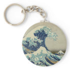 Grand Porte - clé de vague